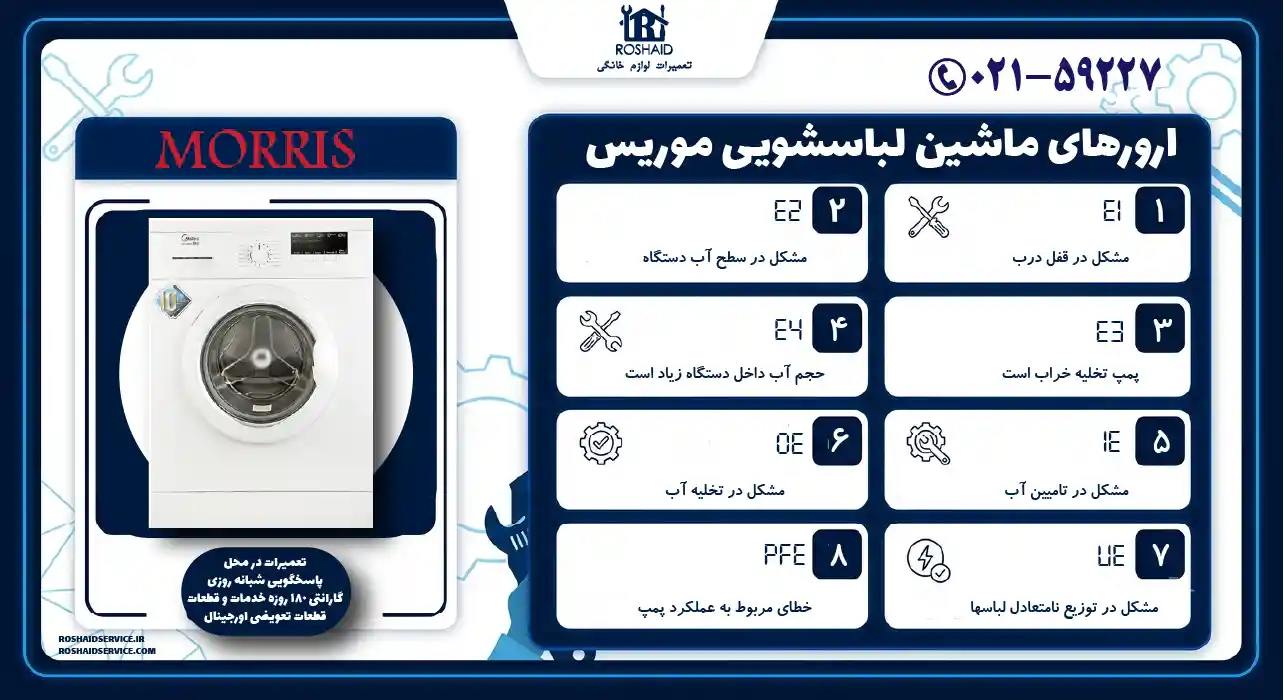 ارورهای ماشین لباسشویی موریس